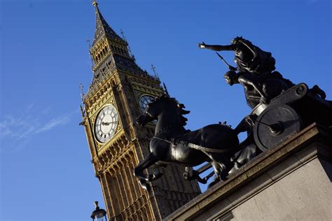 when did london become the capital of england|How London Became the United Kingdom’s Capital.